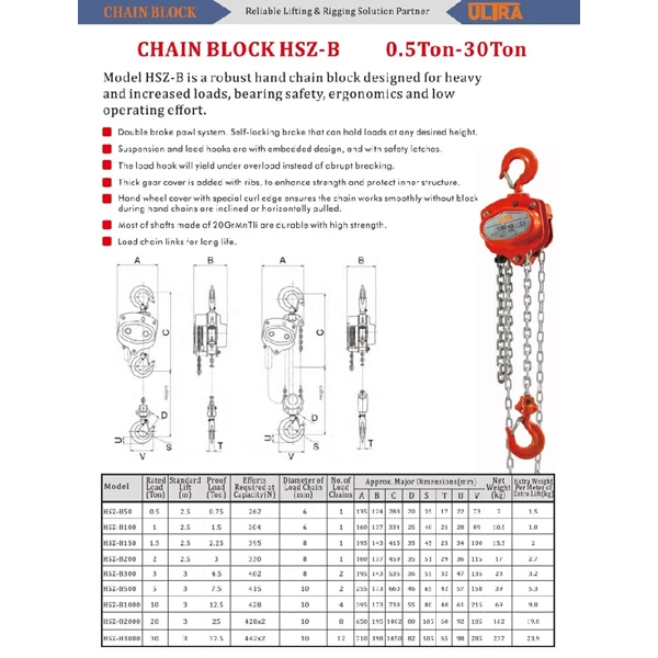 Chain Block Ultra chain block